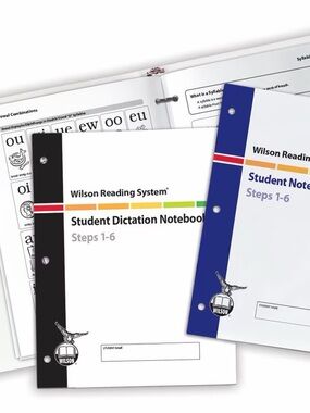 Student portfolio Steps 1-6
